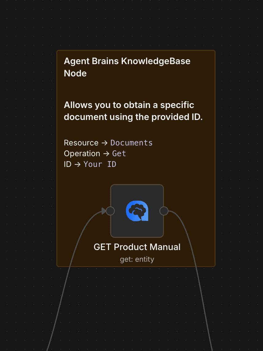 Knowledge Base Example